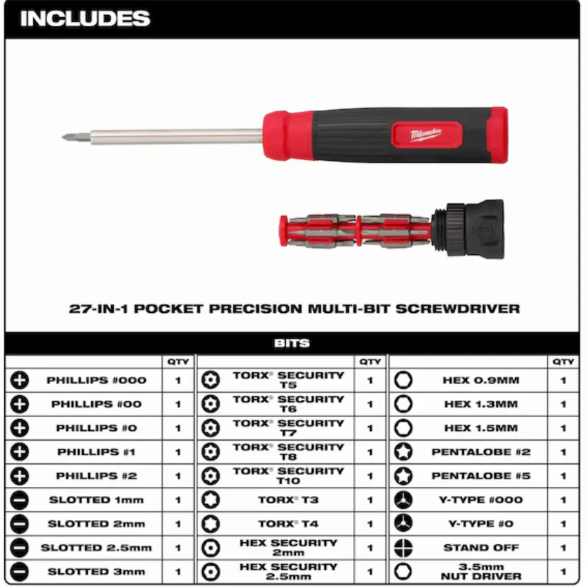 Milwaukee 48-22-2934 - 27-in-1 Security Precision Multi-Bit Screwdriver - Image 5