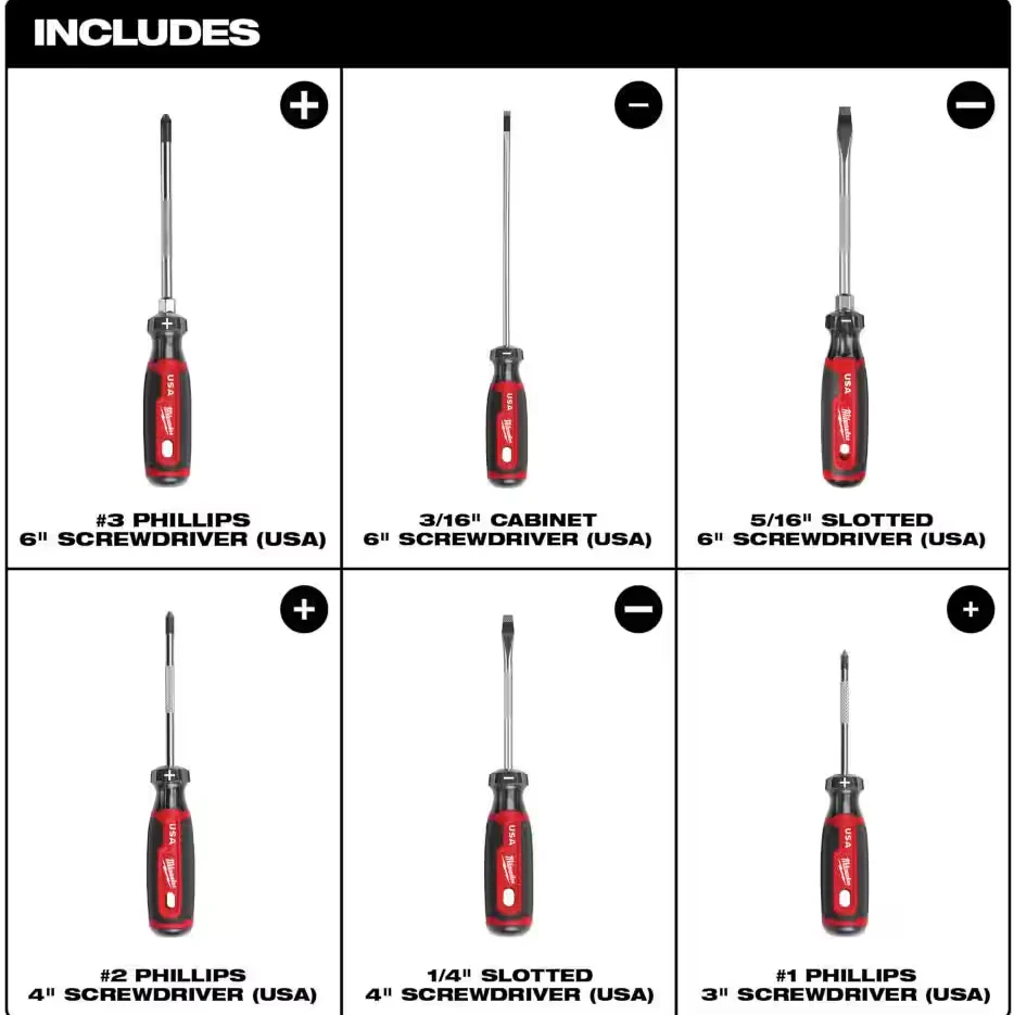Milwaukee MT200-6 Cushion Grip Screwdriver Set, 6pc - Image 3