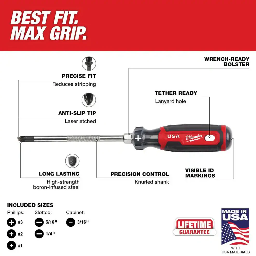 Milwaukee MT200-6 Cushion Grip Screwdriver Set, 6pc - Image 4